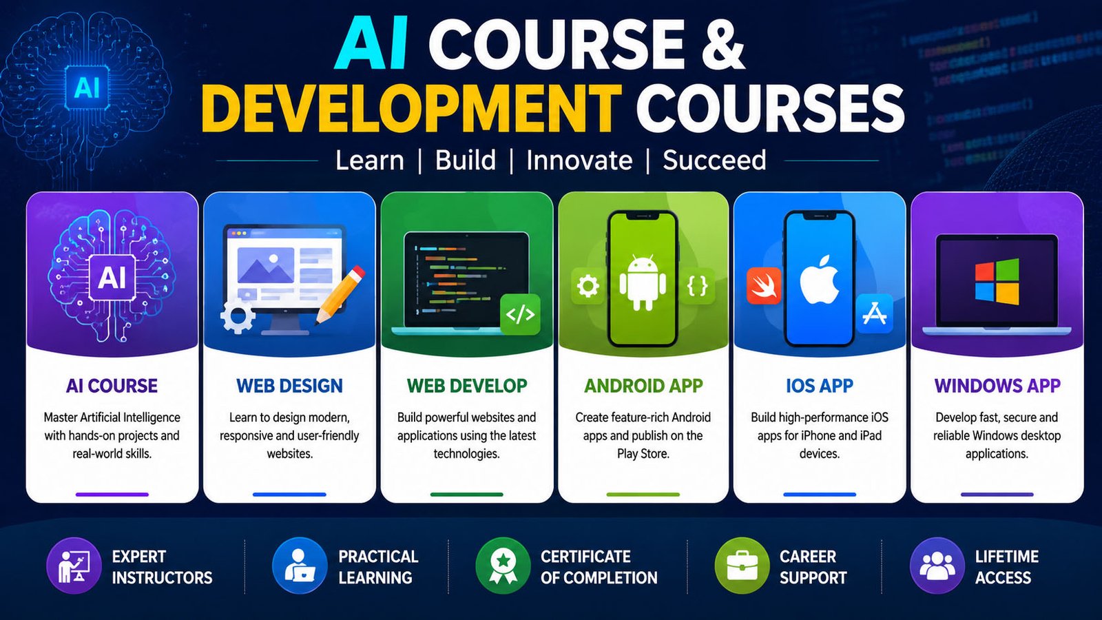 AI Website Design & Development: Beginner to Advanced
